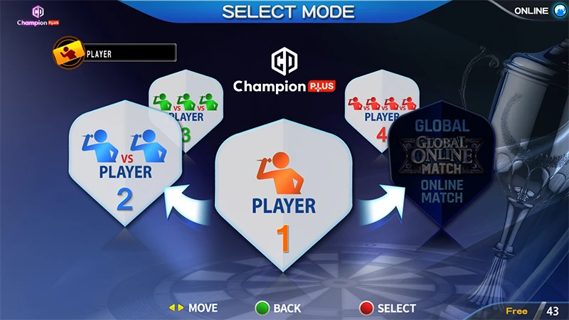Champion PLUS
